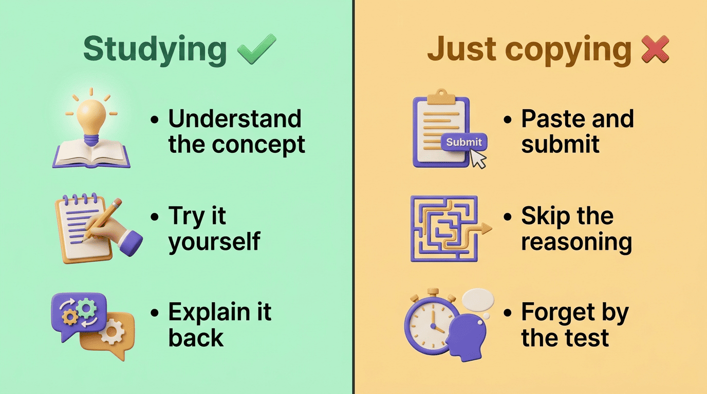 Comparison: studying (understand, try it, explain it back) versus just copying