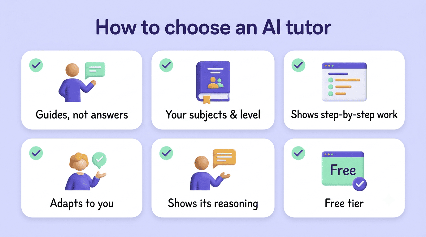 Checklist for choosing an AI tutor: guides not answers, your subjects and level, step-by-step work, adapts to you, shows reasoning, free tier